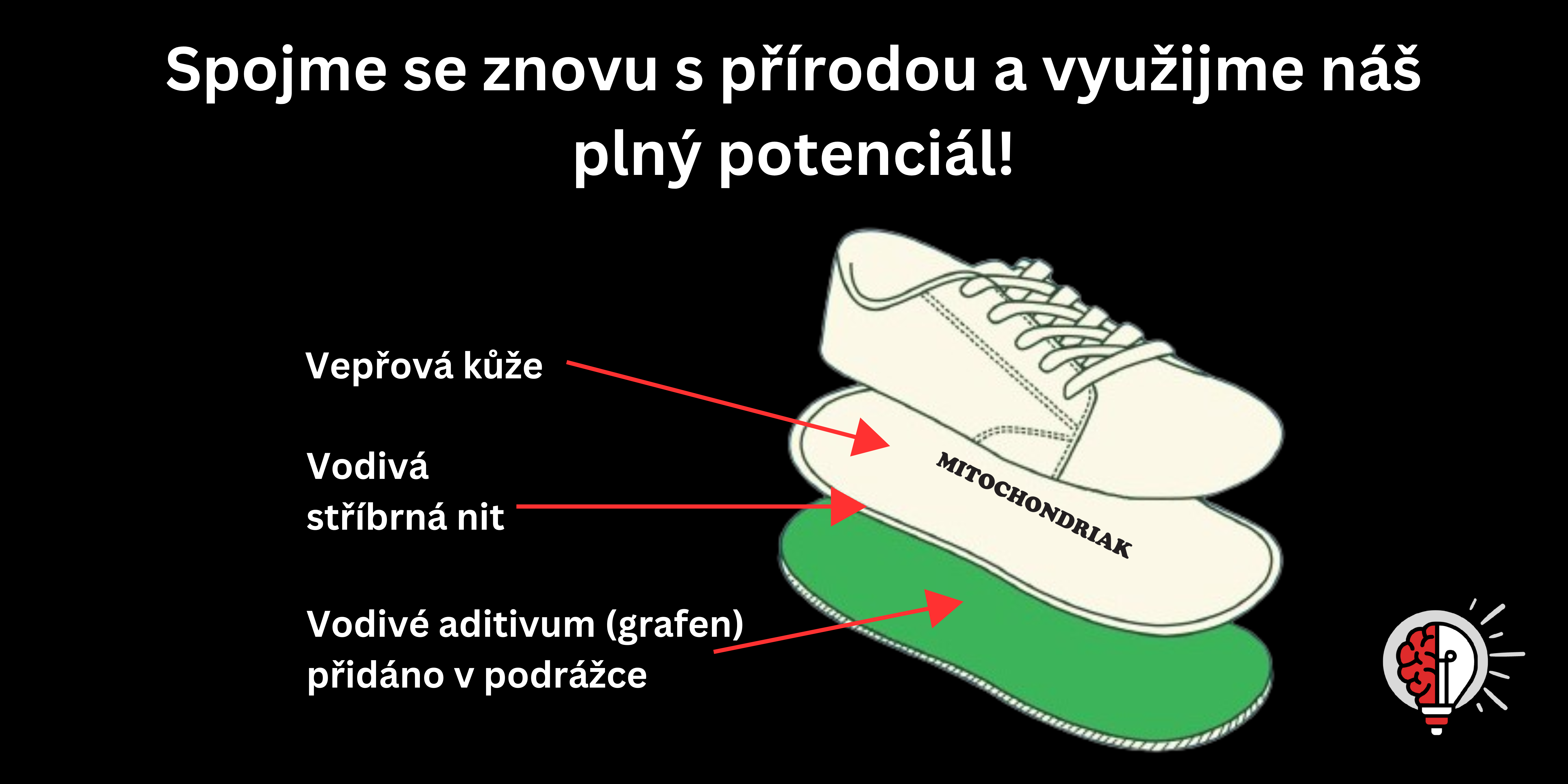 Mitochondriak - red, nir and UV light therapy devices, blue light blocking glasses and indoor lightning solutions