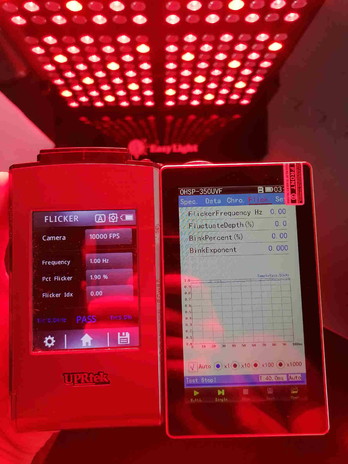 Mitochondriak - red, nir and UV light therapy devices, blue light blocking glasses and indoor lightning solutions